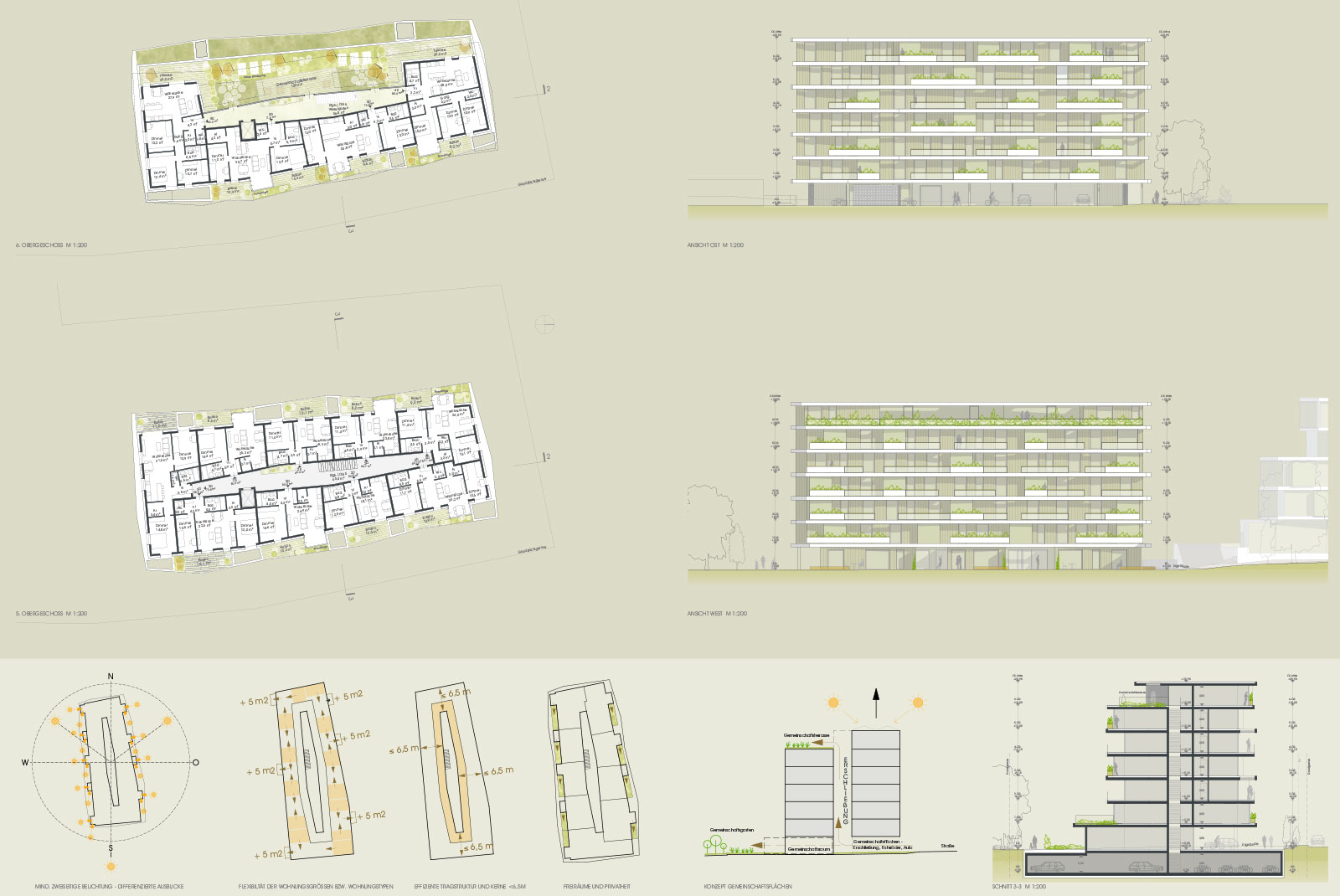 Wettbewerb Wohn- und Businesscenter Schallmoser Hauptstraße HÖ von Jürgen MATZER Architekten